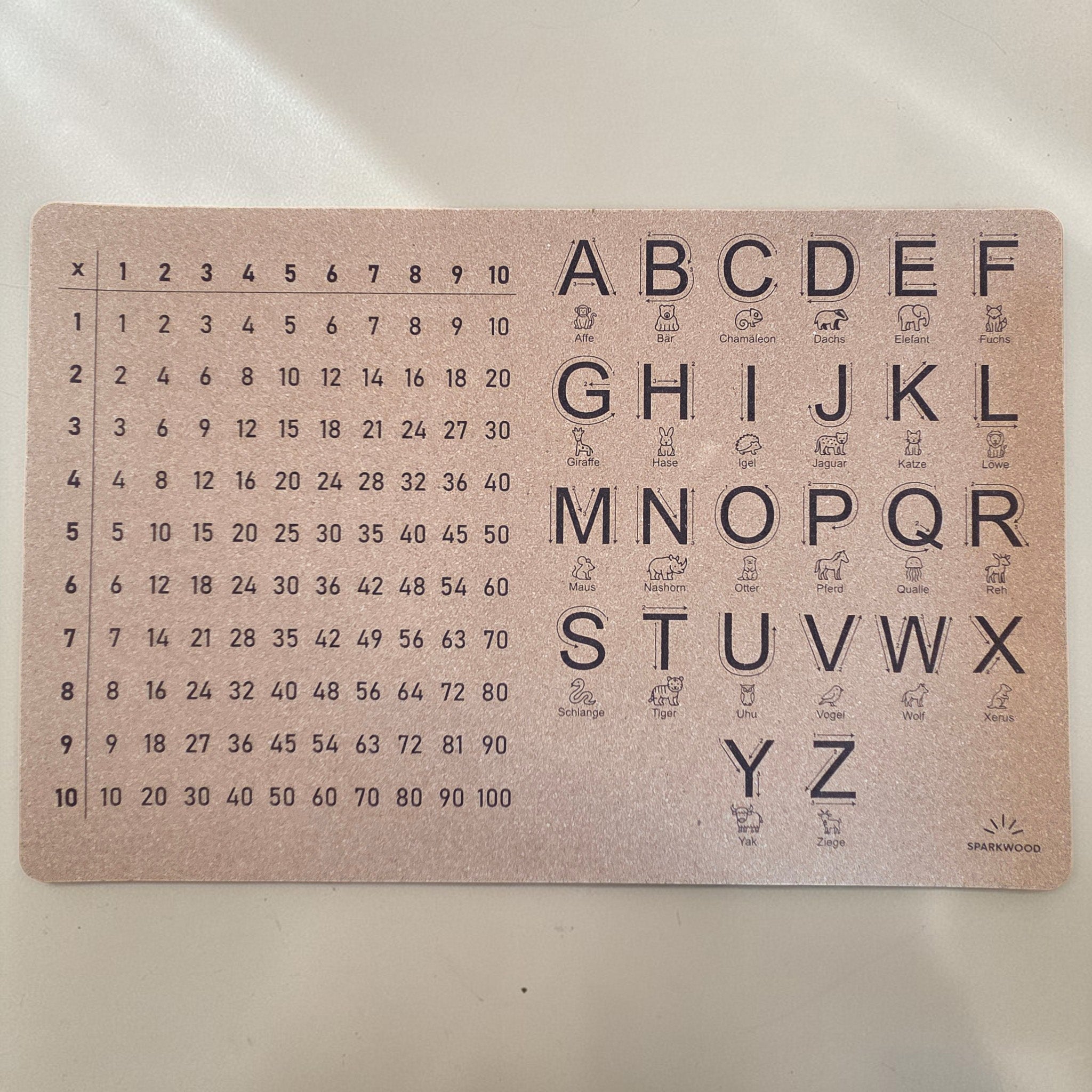 Kork Schreibtischunterlage - Einmaleins & Alphabet - 1