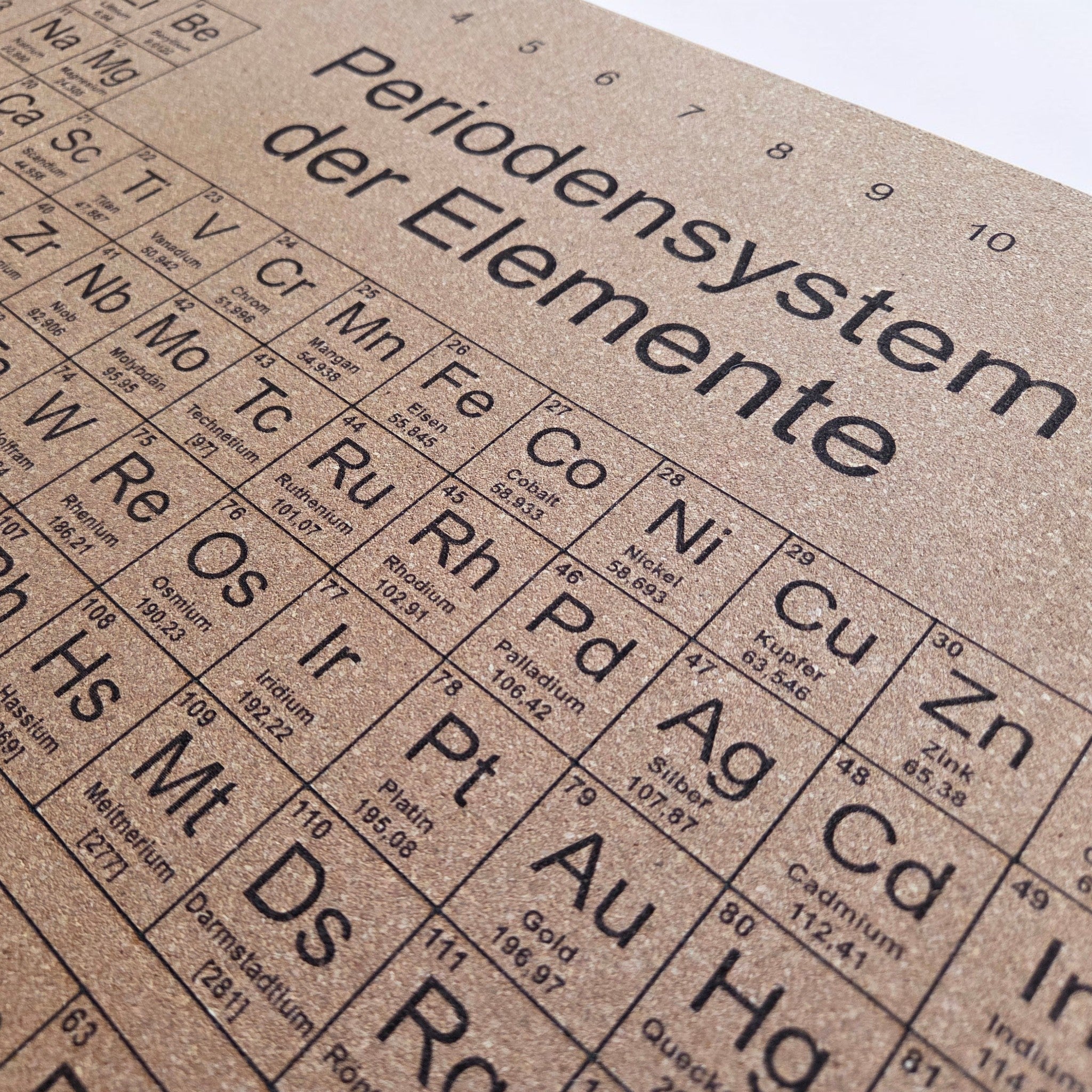 Schreibtischunterlage Kork Periodenystem - 2