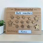 Sternentafel mit Belohnungsfeld - 1
